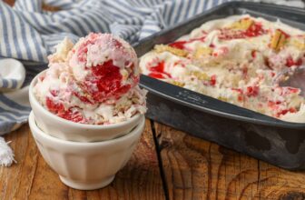 Strawberry Shortcake Ice Cream – Barefeet in the Kitchen