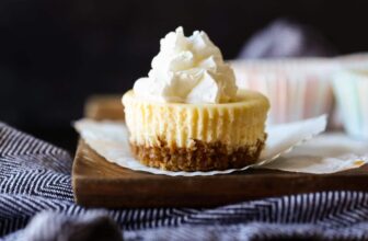 Mini Cheesecake Recipe | Cookies and Cups