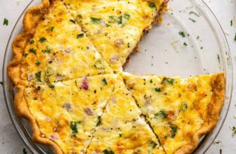 Basic Quiche Recipe (Any Flavor!)